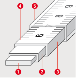 Rollbandmaße BASIC, Ablesung mm Stahlband beschichtet, Stahlkapsel rund 20m/13mm, 501214020A