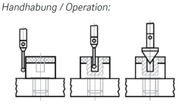 Gewinde-Positionseinsätze für Koordinatenmessgeräte M6x1