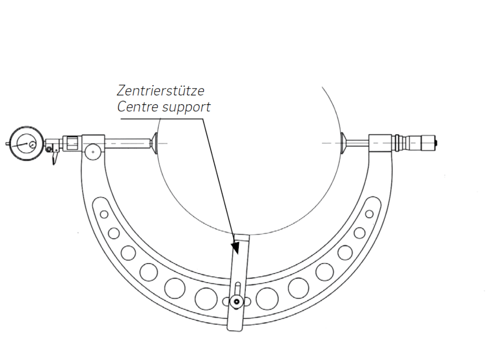 Zentrierstützen für Bügelmessschrauben Nr. 2039 2.., 2043 20. oder 2044 2..  