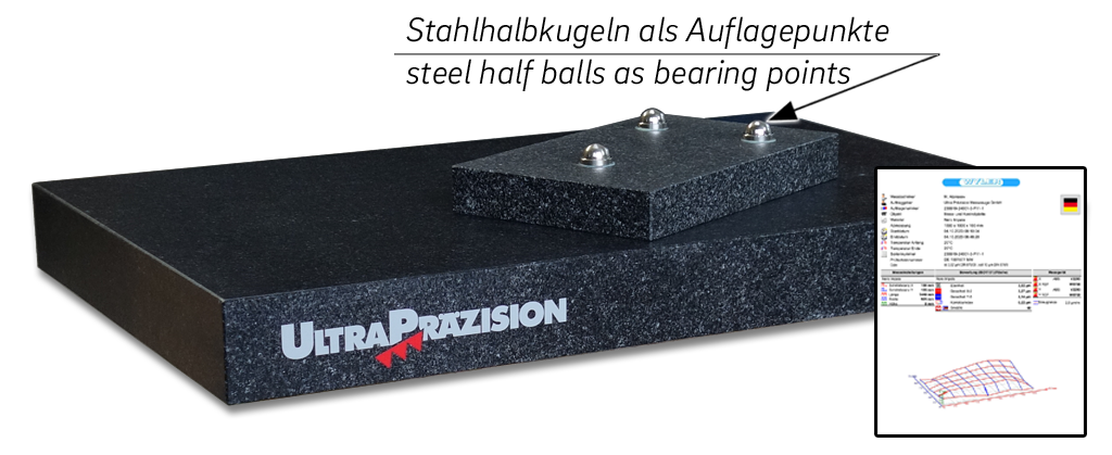 Messplatten aus Naturhartgestein DIN 876/00 inkl. Kalibrierschein und Verpackung 800x600x80mm