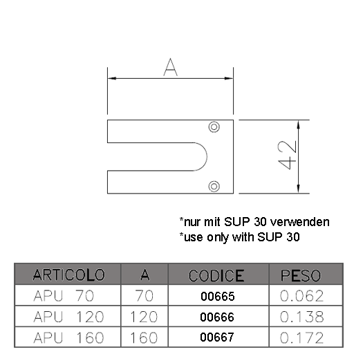 Measuring depth stops APU 160 Only in use with No. 1390337 (SUP30) for MINI PLATON 160x42mm, 00667