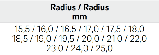 Radienschablonen Stahlblättchen Satz rostfreier Stahl 15,5-25,0mm (15)
