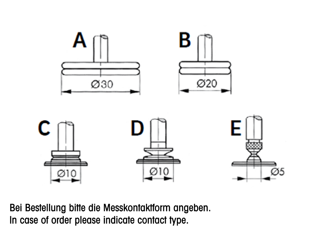 Dickenmessgeräte im Etui mit Abhebevorrichtung 0-50/0,1/600mm, K 600/50