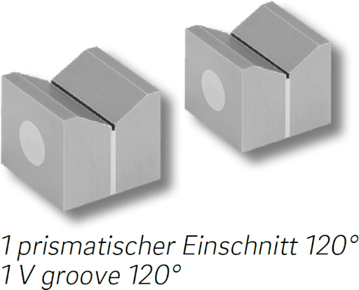 MINI Magnet-Prismen  
