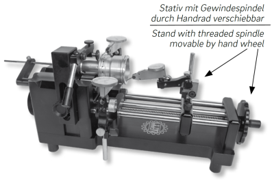 Rundlaufprüfgeräte SIMMY  